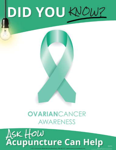 Ovarian Research Poster-1
